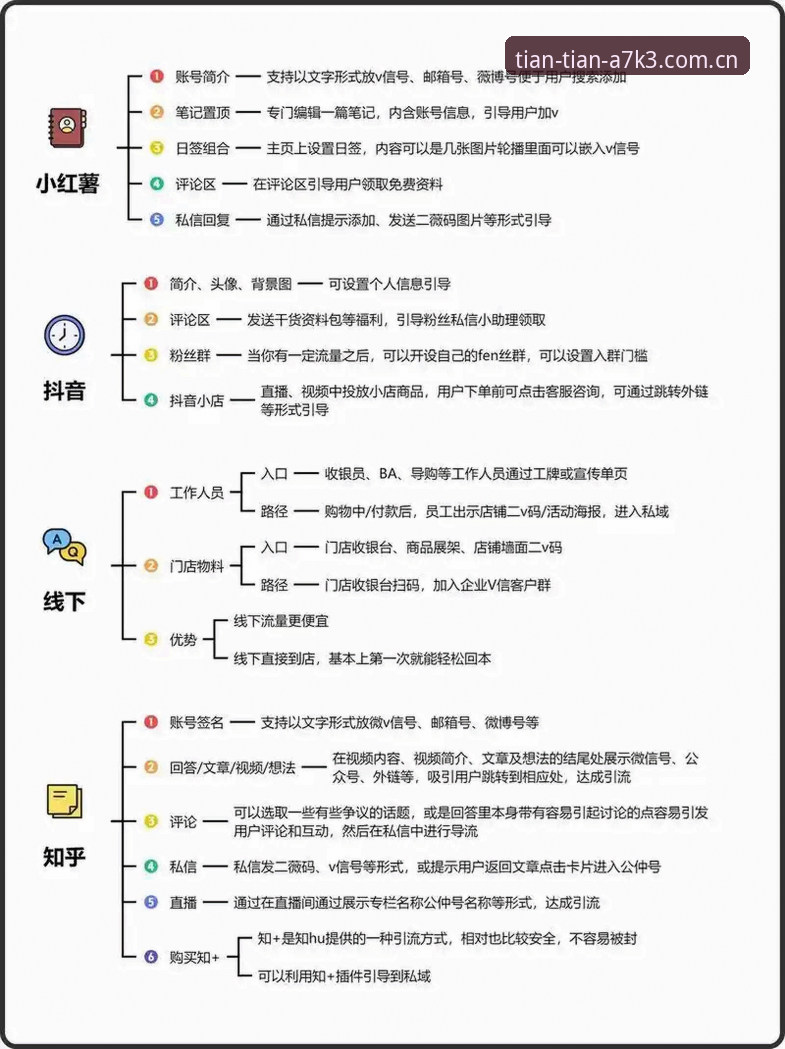 新手必看！KTVIP使用教程的5个关键步骤，轻松上手天天娱乐平台