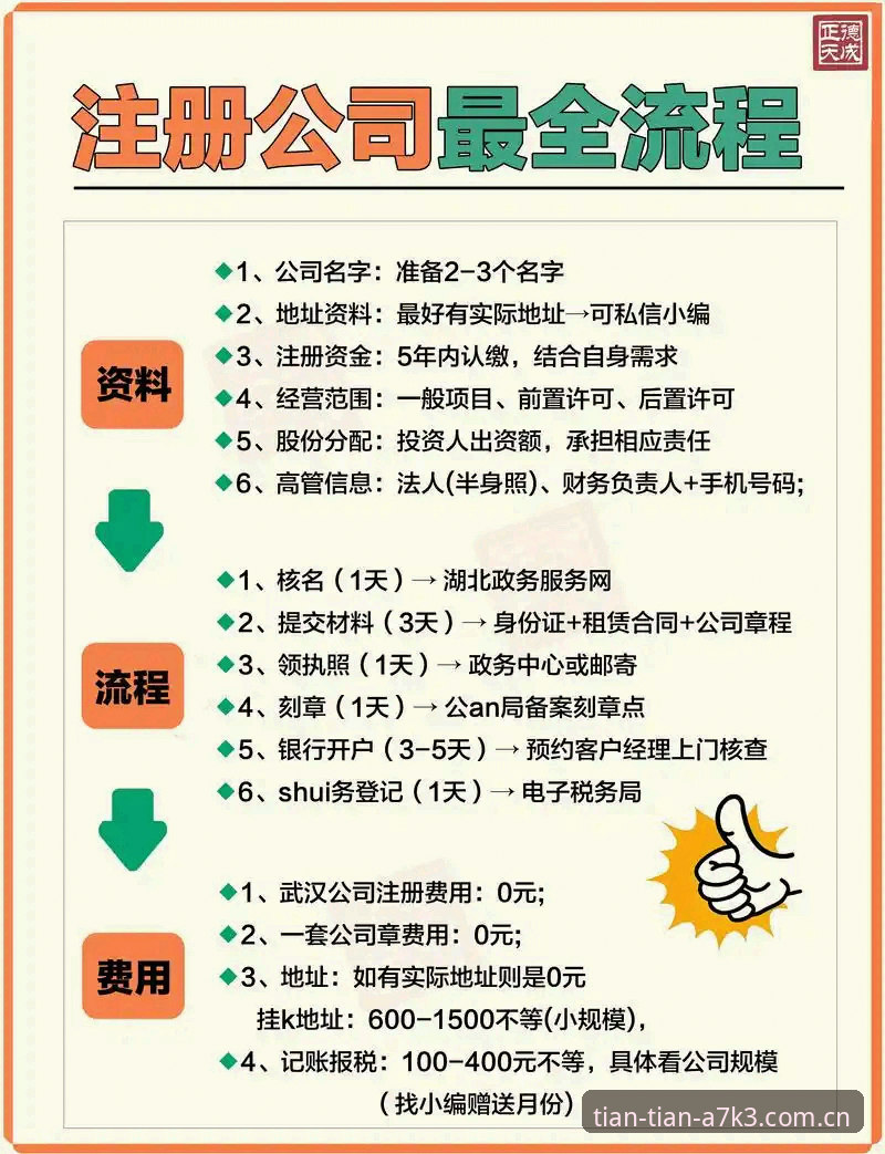 天天娱乐怎么注册完整指南：从入门到畅享的详细操作手册