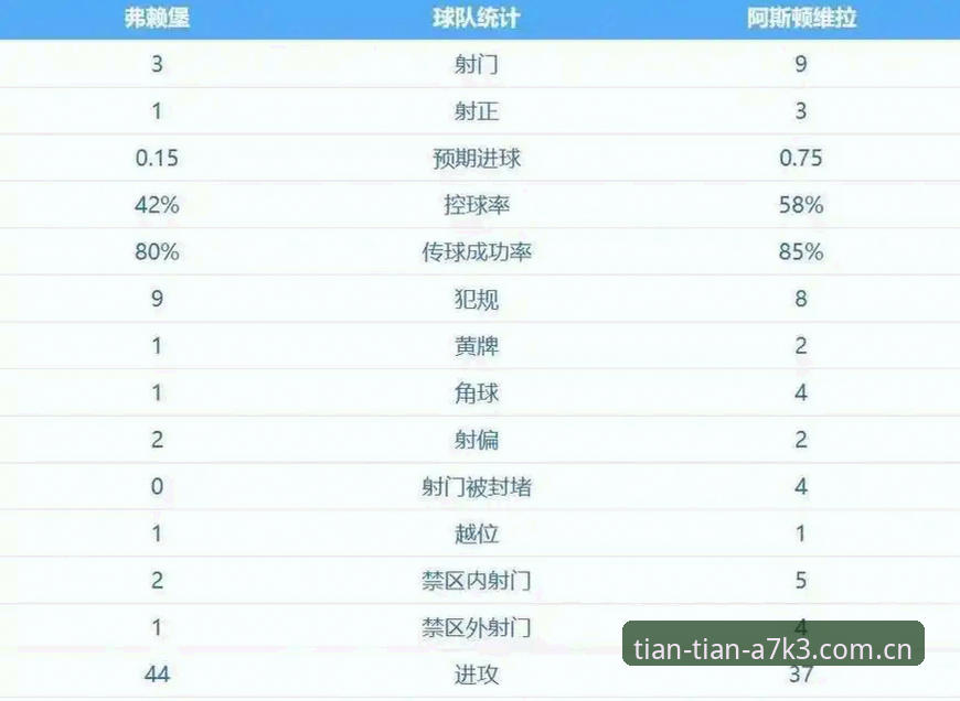 阿斯顿维拉欧联杯夺冠深度分析：埃梅里封神之路与30年冠军荒终结的全面解读